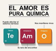 Frases de Amor para dedicar تصوير الشاشة 1