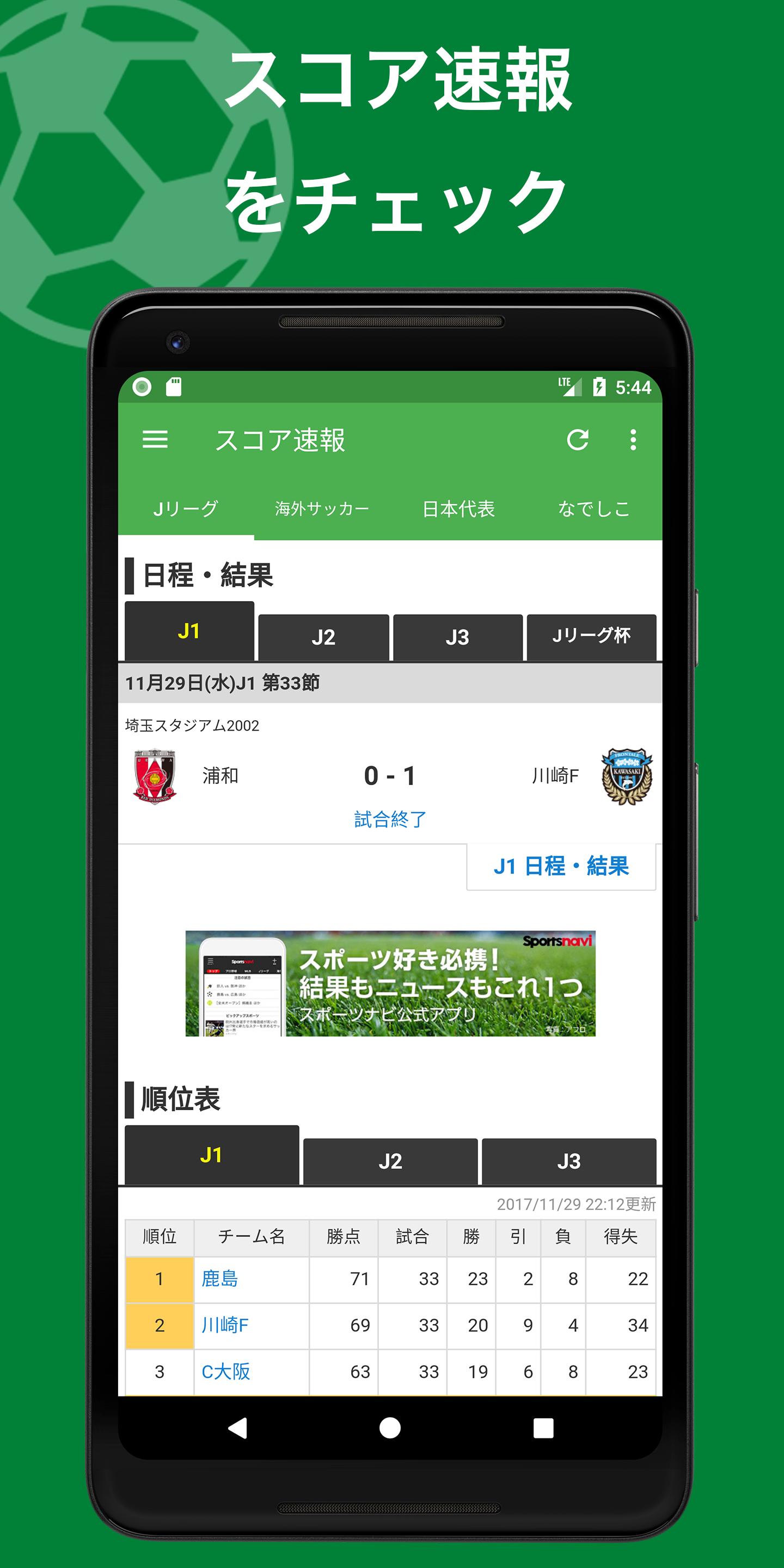 速報 海外 サッカー