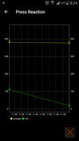 Press Reaction ภาพหน้าจอ 2
