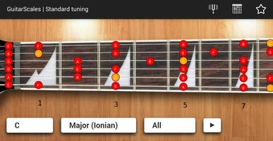 Poster GuitarScales