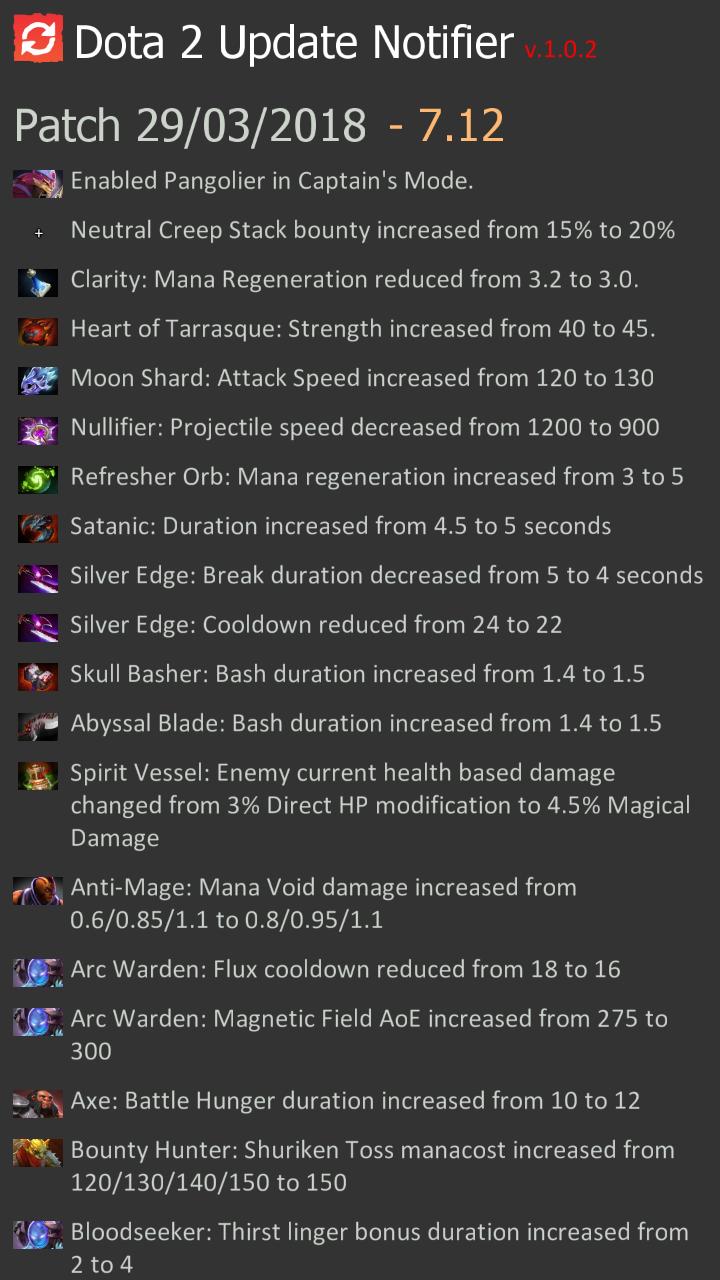 Dota 2 Update Notifier For Android Apk Download
