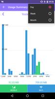 Data Usage Monitor & Manager スクリーンショット 1