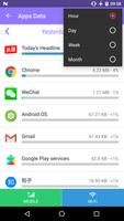 Data Usage Monitor & Manager screenshot 2