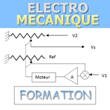 Cours électromécanique (ESA)
