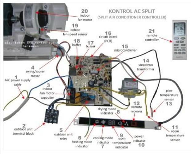 Diagram Ac Wiring Split For Android Apk Download