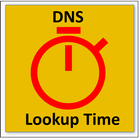 DNSlookupTime-icoon