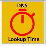 DNSlookupTime icono