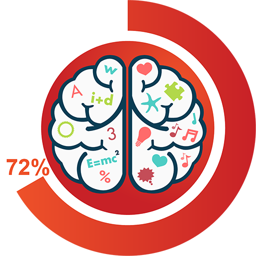Goal Meter：目標追蹤、習慣養成、待辦清單（To-D