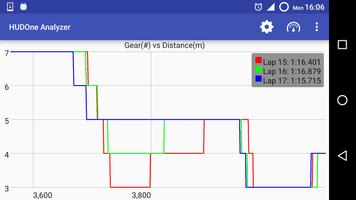 HUDOne Analyzer screenshot 1