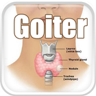 Goiter Disease أيقونة