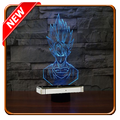 Goku hologram prank