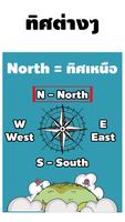 คำศัพท์เกี่ยวกับทิศ الملصق