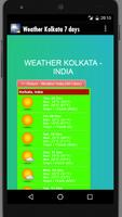 कोलकाता भारत मौसम الملصق