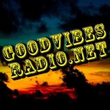 online radio box mod apk Online Radio Box・FM, AM Player APK for Android Download