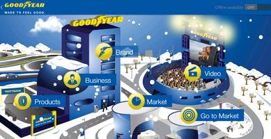 Goodyear Product Campus syot layar 2