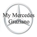 Mercedes Graziano APK