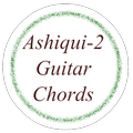 Ashiqui-2 Guitar Chords