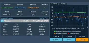 Ethermine Pool Monitor & Notif