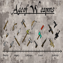 Age of Weapons Mod for MCPE APK