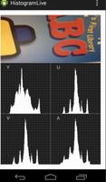 Camera YUV Histogram Real Time-poster