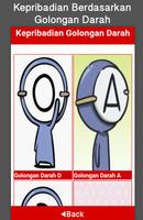 Kepribadian Golongan Darah poster