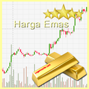 Harga Emas Hari Ini APK
