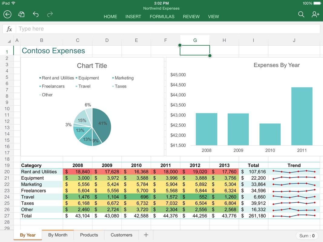 Learn Excel Formulas Functions for Android - APK Download