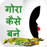 Gore Kaise Bane Audio