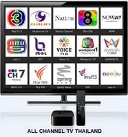 所有頻道電視泰國 海報