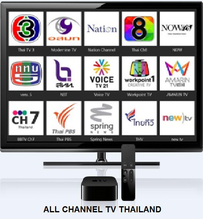 The description of THAILAND TV 18+ App.