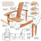 Woodworking Plans & Woodworking Designs آئیکن