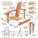 Woodworking Plans & Woodworking Designs APK