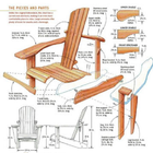 50 Free Woodworking  Plans & Woodworking Designs иконка