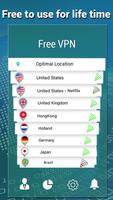 VPN Free Unlimited Wifi Privacy screenshot 3