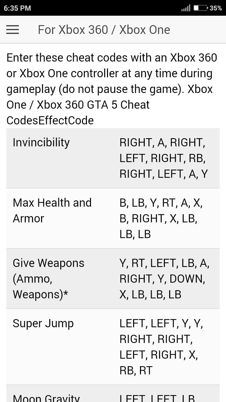 Cheat code for GTA 5 GRAND THEFT AUTO V Games for