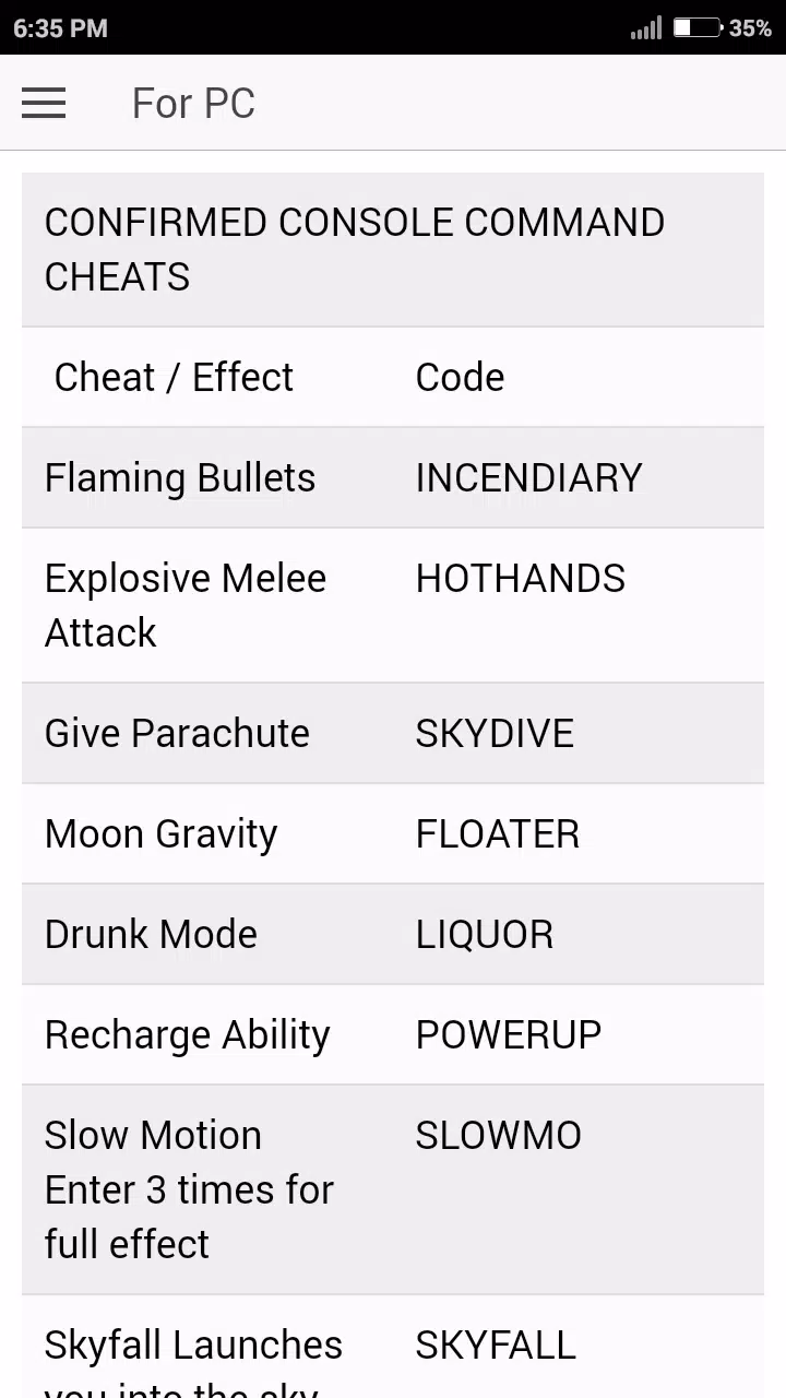 Android 用の Cheat Code For Gta 5 Grand Theft Auto V Games Apk をダウンロード