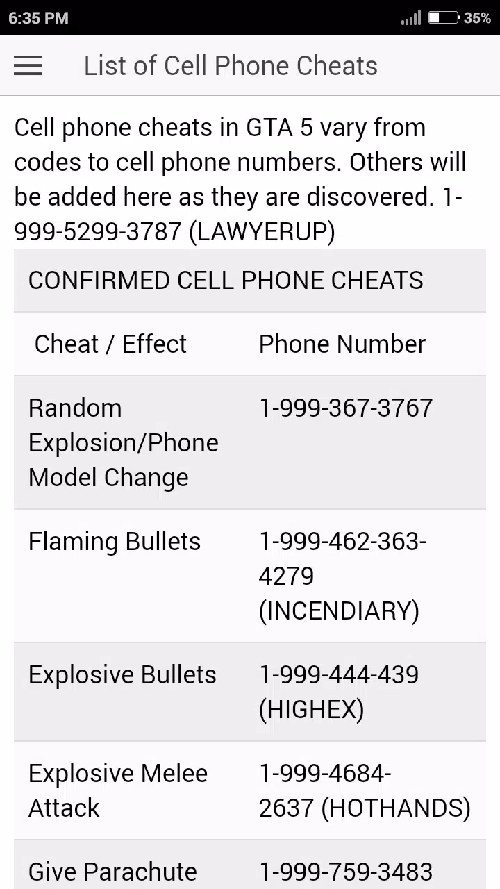 Gta 5 Cell Phone: Cheats