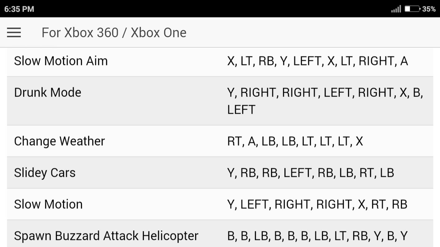 Grand Theft Auto 5 Car Cheats Codes