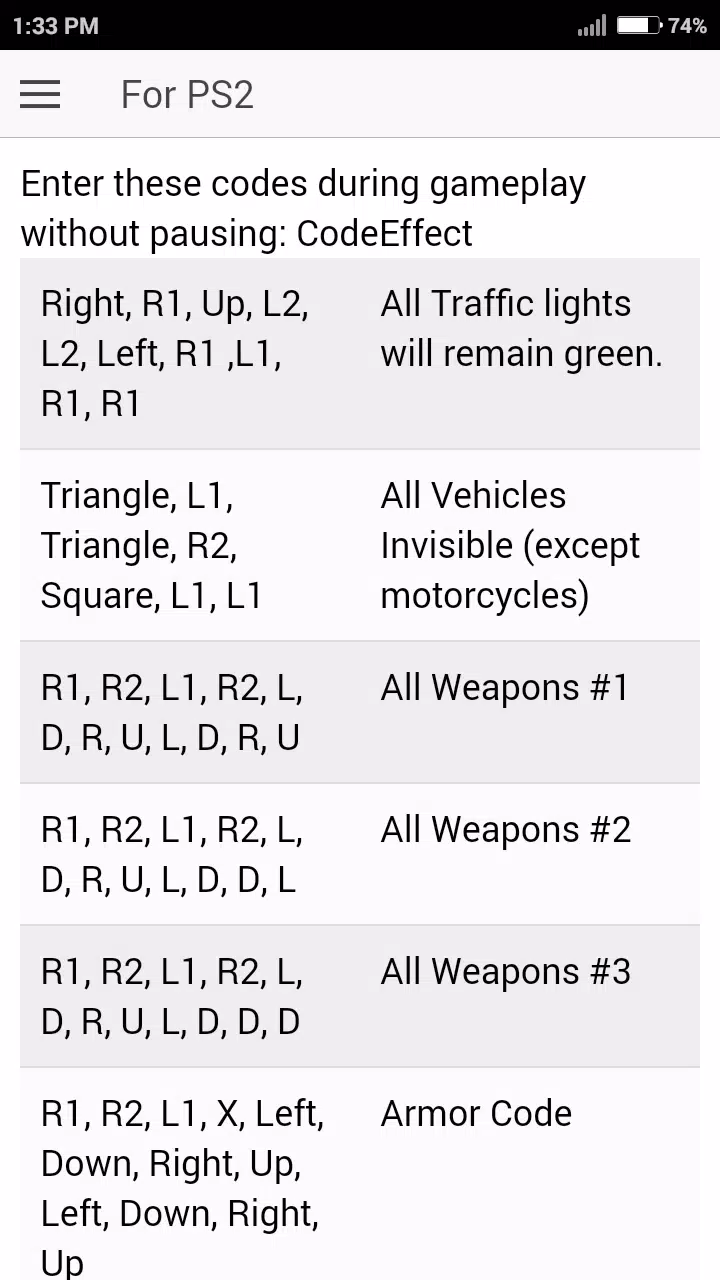 GTA Vice City PS2 codes 