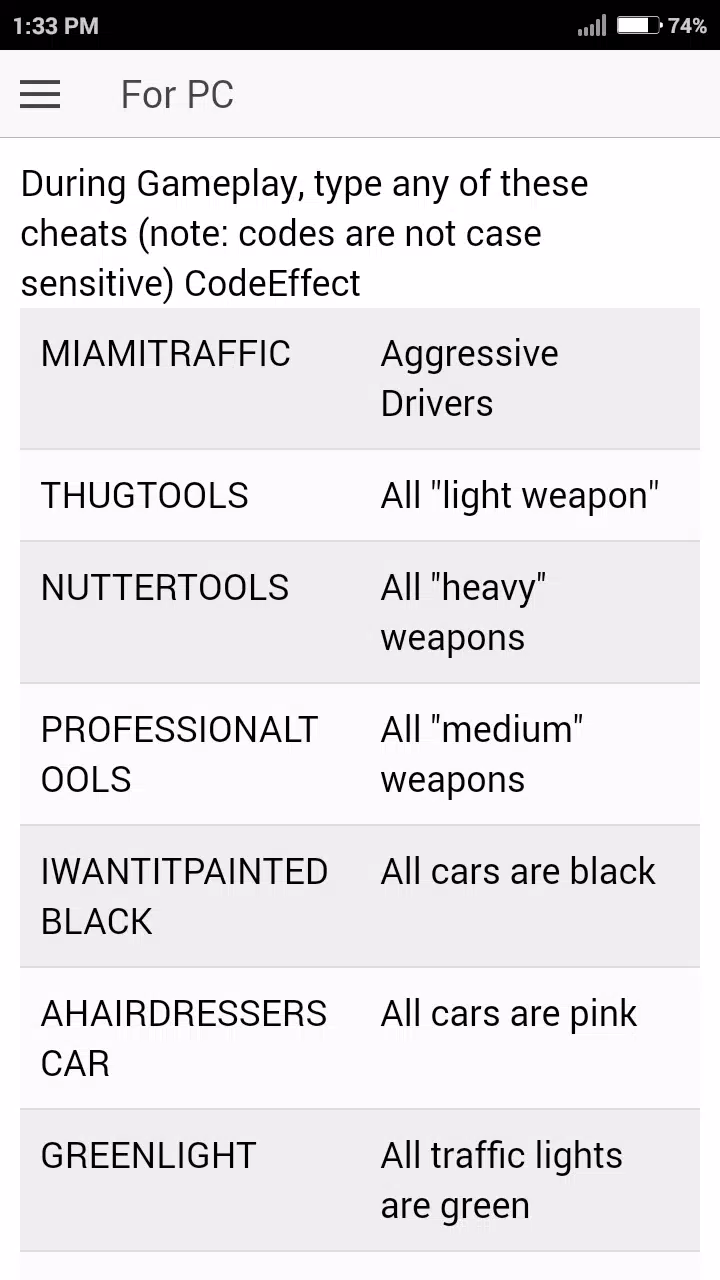 Gta Vice City Cheats Psp Helicopter Cheat Code