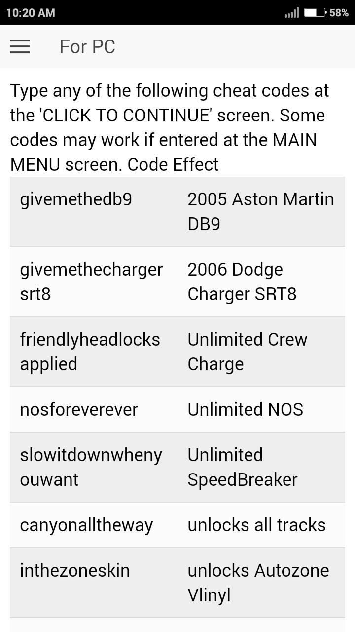 Cheat Code for Need For Speed Carbon Games NFS for Android - APK Download