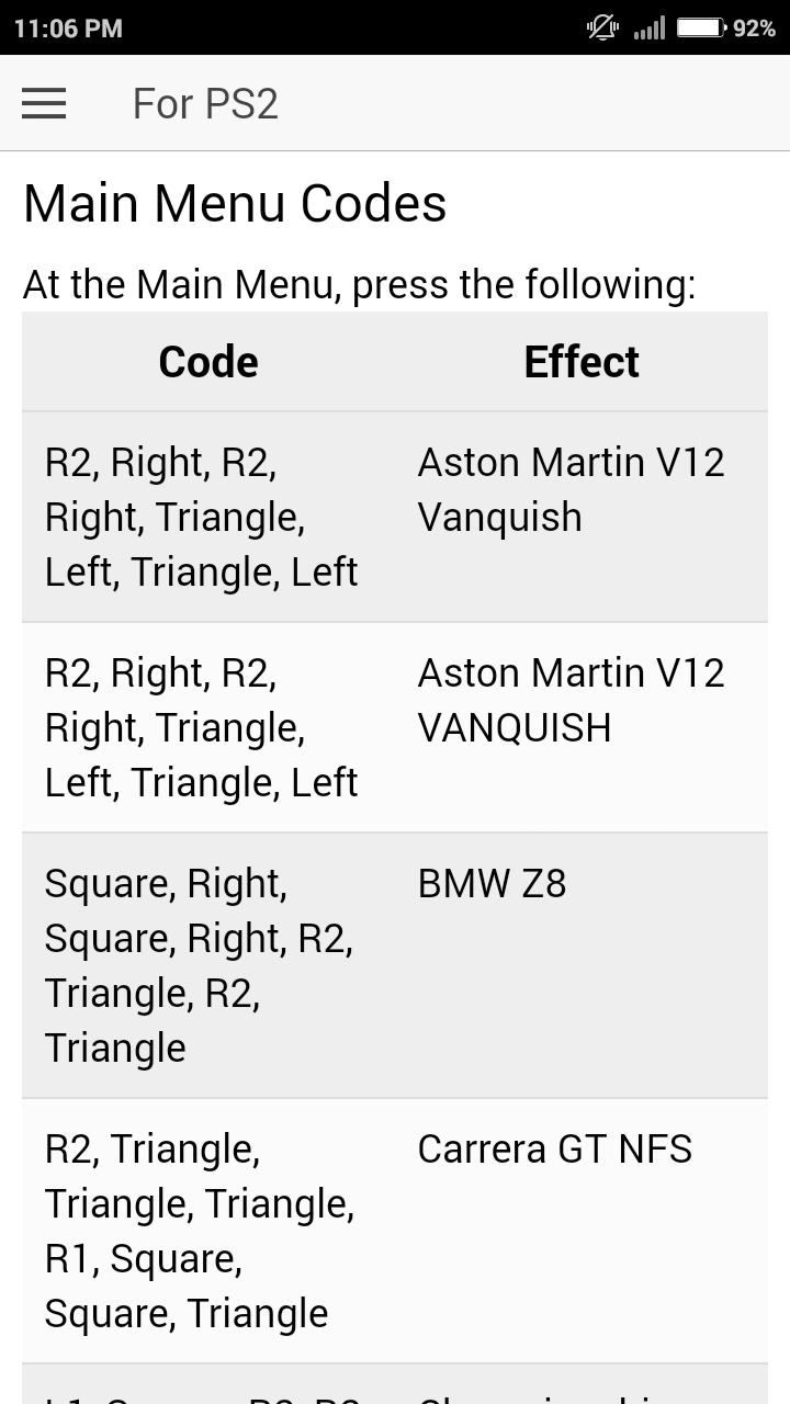 Need For Speed: Hot Pursuit 2 Cheats and Codes for PC Need For Speed: Hot Pursuit 2 Cheats and Codes for PC