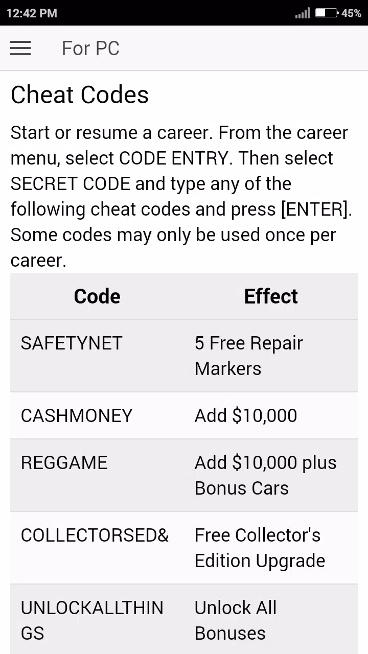 Descarga de APK de Cheat code for Need for Speed Pro Street Games NFS para  Android