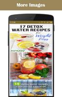 Detox Water Drinks Recipes Affiche