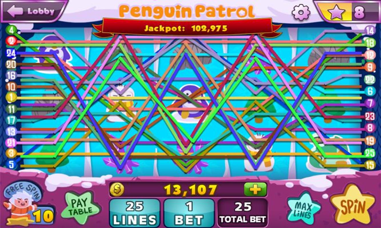 Cha Cha Cha Slot Download Free