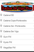 Radios De Vigo Plus bài đăng