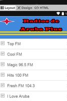 Radios de Aruba Plus Affiche