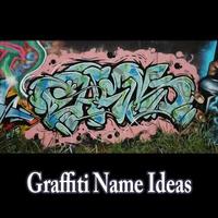 Best Graffiti Name Affiche