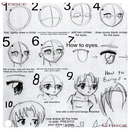 Manga Zeichnung Skizze Guides APK