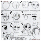 Manga Dessin Sketch Guides icône